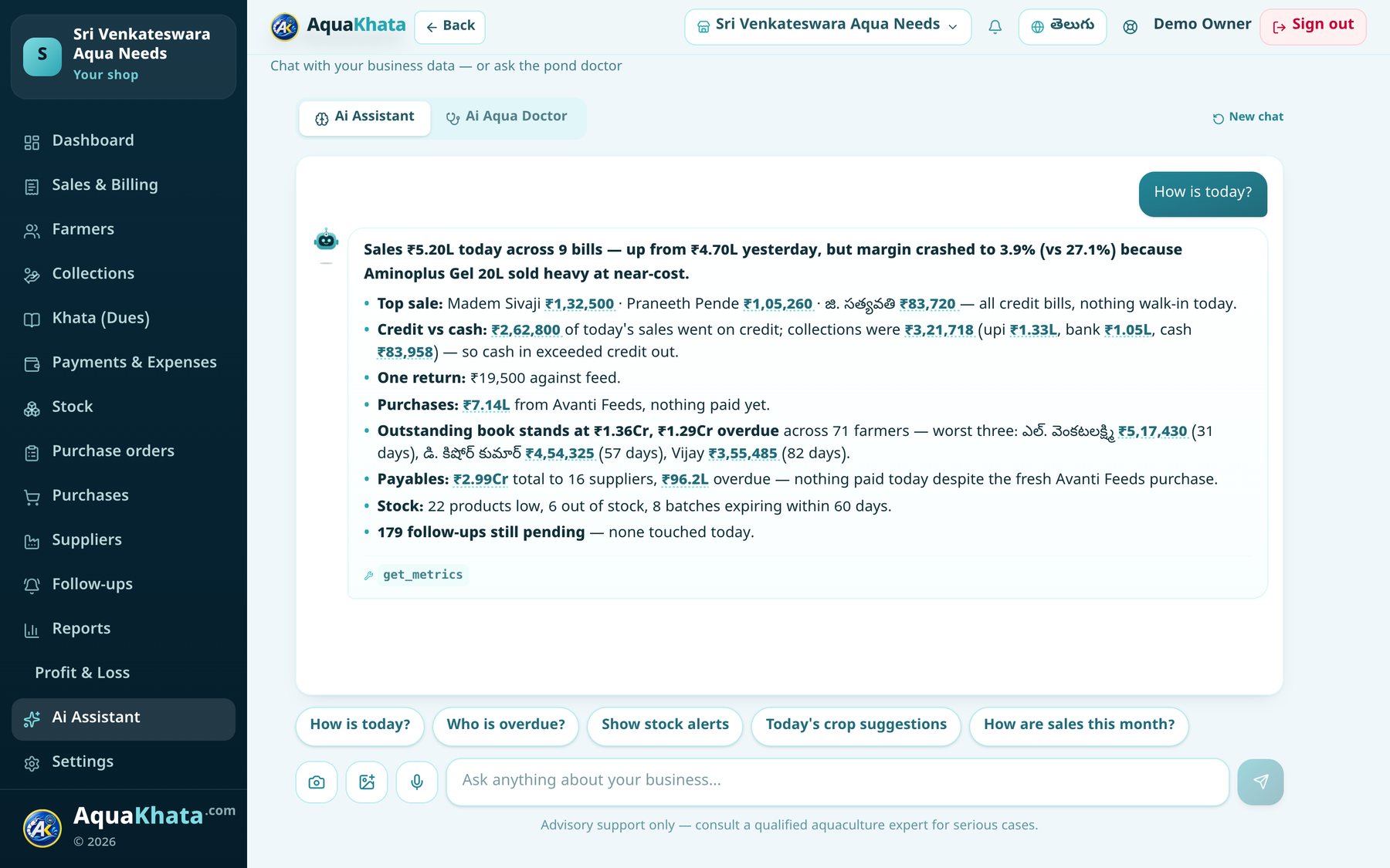 AquaKhata's Ai Assistant answering 'How is today?' with the shop's own sales, collections, dues and stock