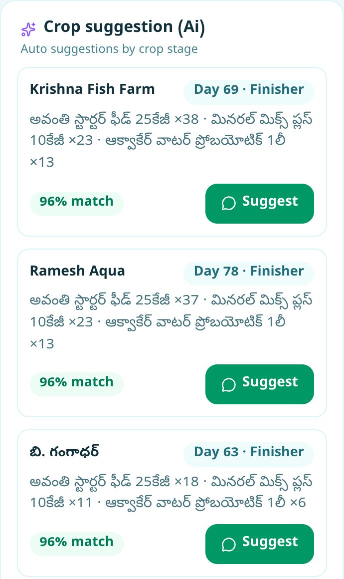 AquaKhata's crop-stage suggestions — the feed and medicines each farmer's pond needs next, by crop day