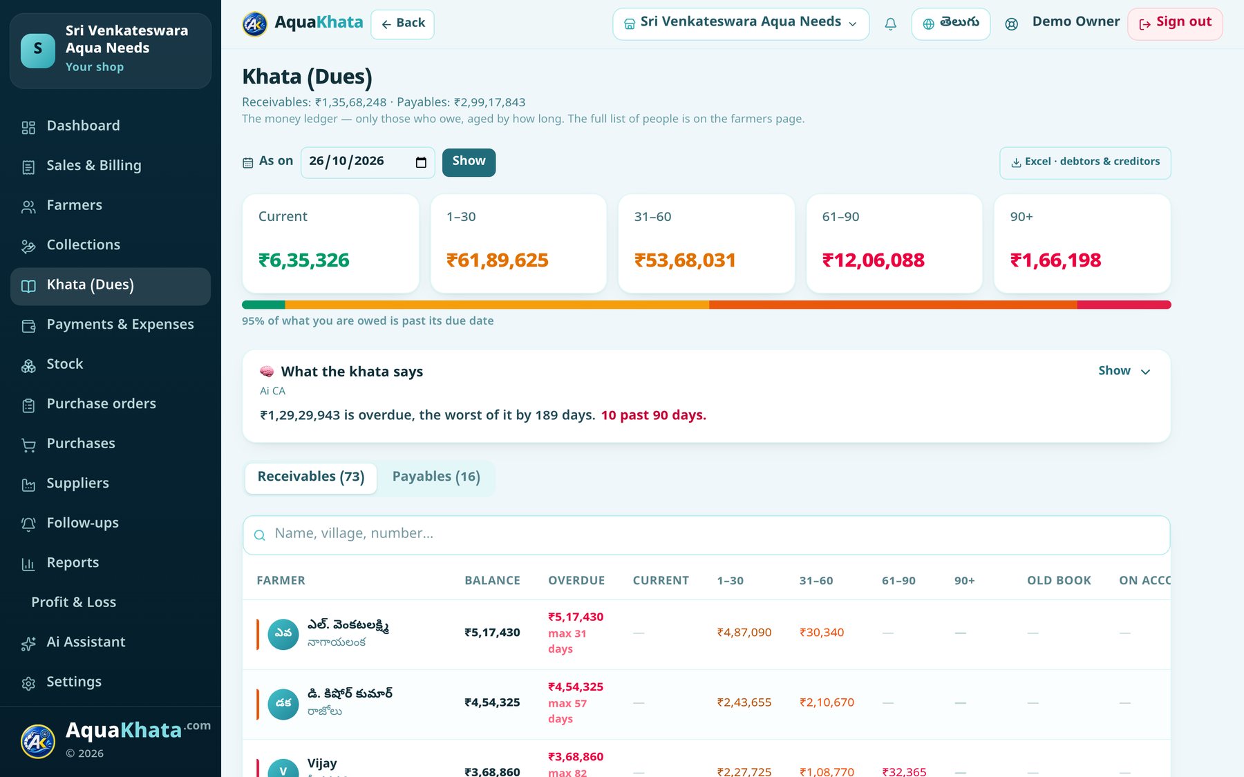 The AquaKhata khata — every rupee owed, sorted by how long it has been sitting