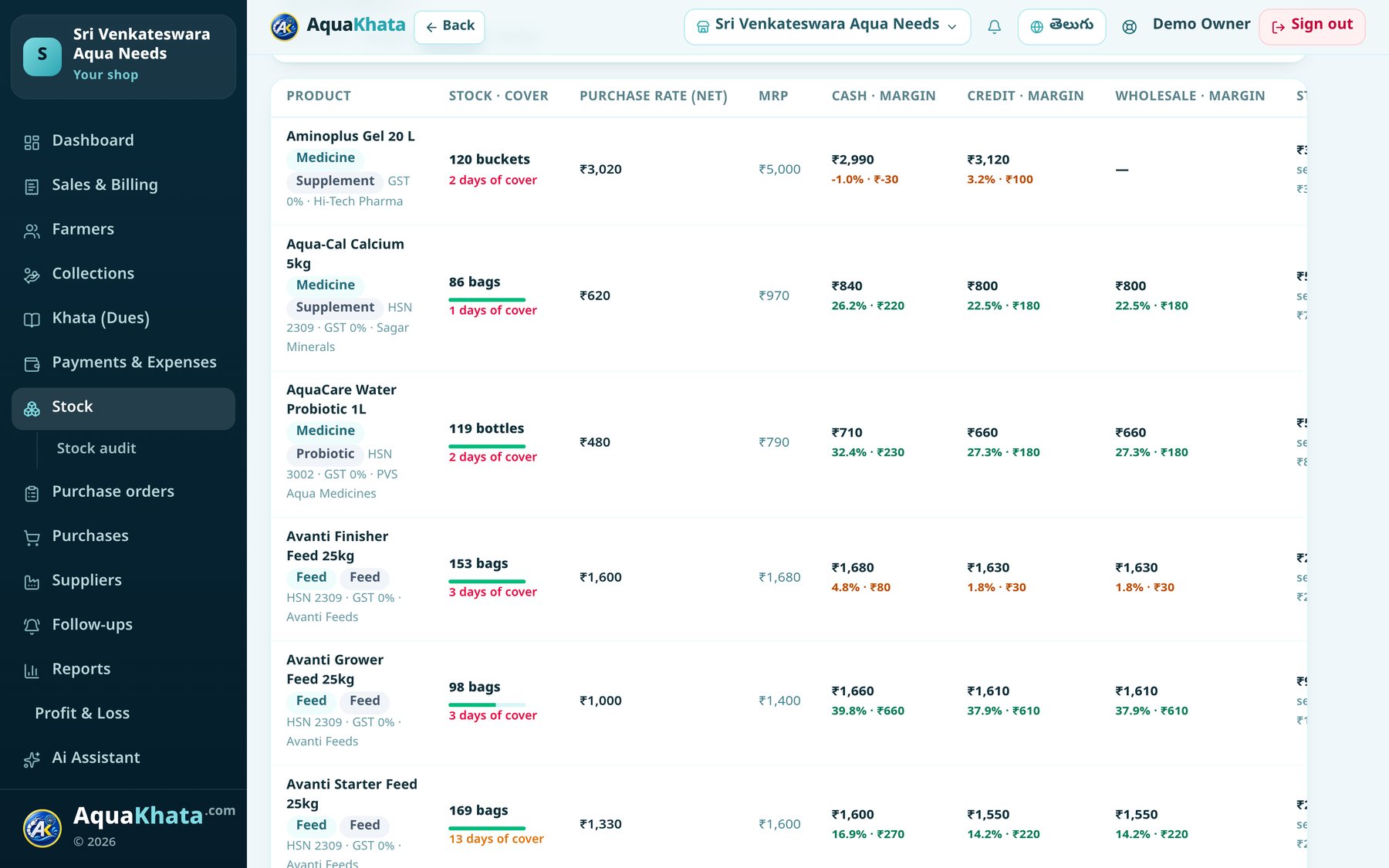The AquaKhata stock list — each product with its cost, MRP, cash and credit margin and days of cover